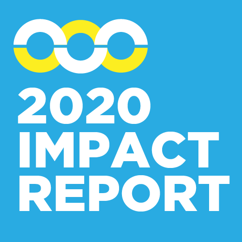 Strategic Victory Impact 2020